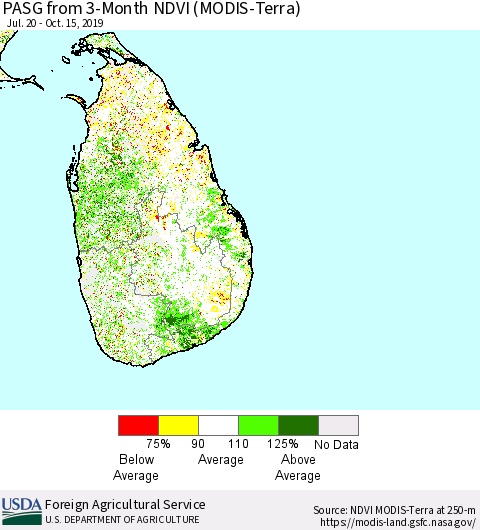 Sri Lanka PASG from 3-Month NDVI (MODIS-Terra) Thematic Map For 10/11/2019 - 10/20/2019
