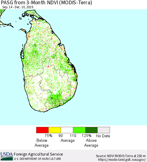 Sri Lanka PASG from 3-Month NDVI (MODIS-Terra) Thematic Map For 12/1/2019 - 12/10/2019