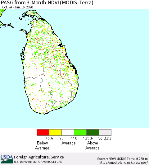 Sri Lanka PASG from 3-Month NDVI (MODIS-Terra) Thematic Map For 1/11/2020 - 1/20/2020