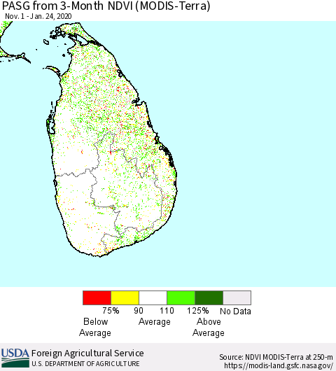 Sri Lanka PASG from 3-Month NDVI (Terra-MODIS) Thematic Map For 1/21/2020 - 1/31/2020