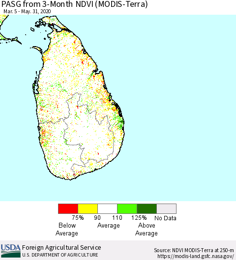 Sri Lanka PASG from 3-Month NDVI (Terra-MODIS) Thematic Map For 5/21/2020 - 5/31/2020