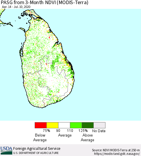 Sri Lanka PASG from 3-Month NDVI (Terra-MODIS) Thematic Map For 7/1/2020 - 7/10/2020