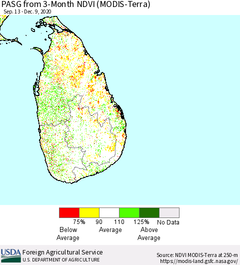 Sri Lanka PASG from 3-Month NDVI (Terra-MODIS) Thematic Map For 12/1/2020 - 12/10/2020