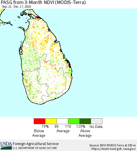 Sri Lanka PASG from 3-Month NDVI (MODIS-Terra) Thematic Map For 12/11/2020 - 12/20/2020