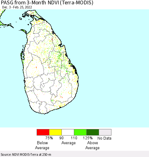 Sri Lanka PASG from 3-Month NDVI (Terra-MODIS) Thematic Map For 2/18/2022 - 2/25/2022