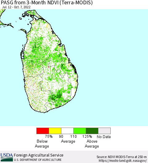 Sri Lanka PASG from 3-Month NDVI (Terra-MODIS) Thematic Map For 10/1/2022 - 10/10/2022