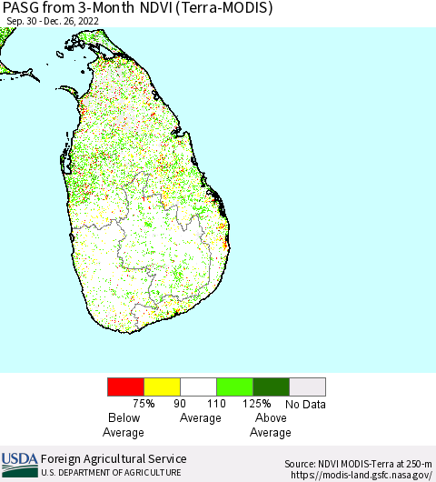 Sri Lanka PASG from 3-Month NDVI (Terra-MODIS) Thematic Map For 12/21/2022 - 12/31/2022