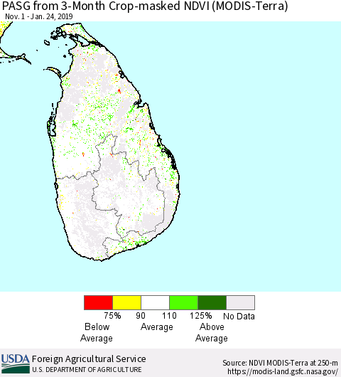 Sri Lanka PASG from 3-Month Crop-masked NDVI (MODIS-Terra) Thematic Map For 1/21/2019 - 1/31/2019