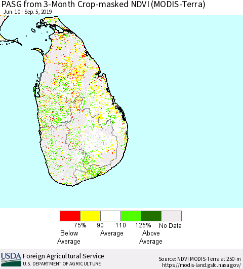 Sri Lanka PASG from 3-Month Cropland NDVI (Terra-MODIS) Thematic Map For 9/1/2019 - 9/10/2019