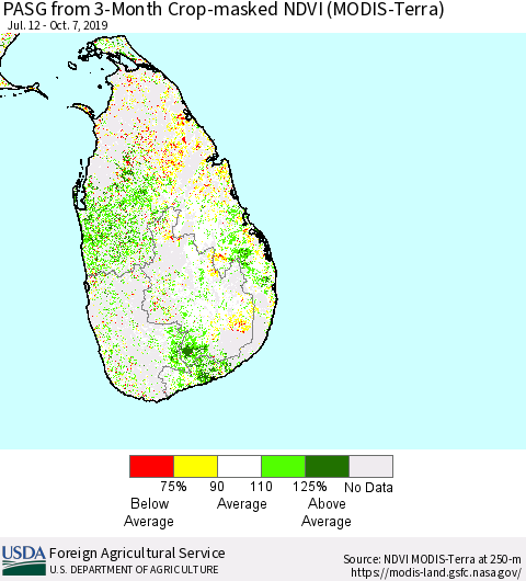 Sri Lanka PASG from 3-Month Cropland NDVI (Terra-MODIS) Thematic Map For 10/1/2019 - 10/10/2019