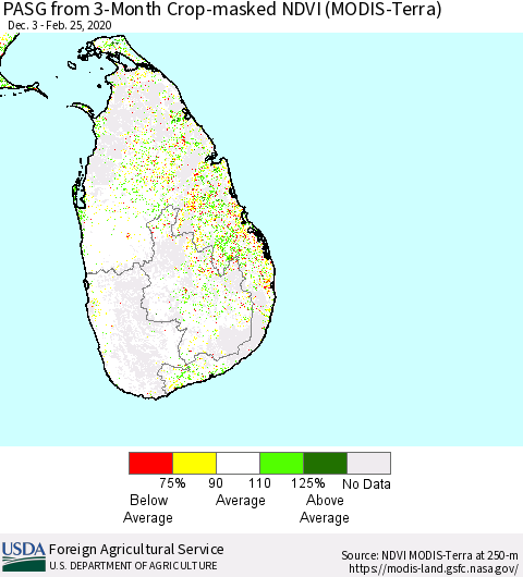 Sri Lanka PASG from 3-Month Cropland NDVI (Terra-MODIS) Thematic Map For 2/21/2020 - 2/29/2020
