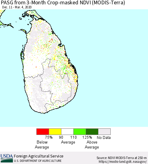 Sri Lanka PASG from 3-Month Cropland NDVI (Terra-MODIS) Thematic Map For 3/1/2020 - 3/10/2020