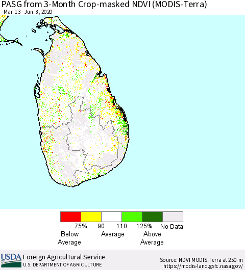 Sri Lanka PASG from 3-Month Cropland NDVI (Terra-MODIS) Thematic Map For 6/1/2020 - 6/10/2020