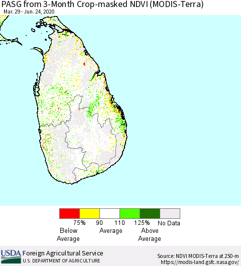 Sri Lanka PASG from 3-Month Cropland NDVI (Terra-MODIS) Thematic Map For 6/21/2020 - 6/30/2020