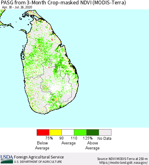 Sri Lanka PASG from 3-Month Cropland NDVI (Terra-MODIS) Thematic Map For 7/21/2020 - 7/31/2020