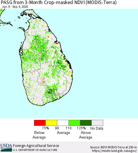 Sri Lanka PASG from 3-Month Cropland NDVI (Terra-MODIS) Thematic Map For 9/1/2020 - 9/10/2020