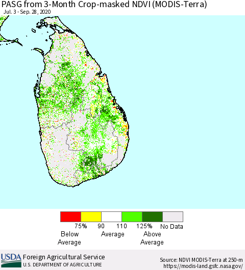 Sri Lanka PASG from 3-Month Cropland NDVI (Terra-MODIS) Thematic Map For 9/21/2020 - 9/30/2020