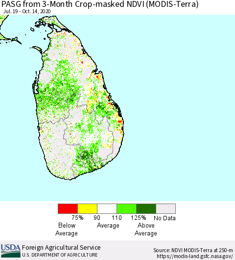 Sri Lanka PASG from 3-Month Crop-masked NDVI (MODIS-Terra) Thematic Map For 10/11/2020 - 10/20/2020