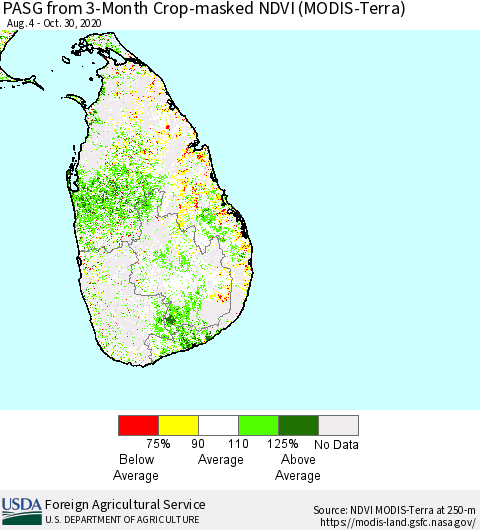 Sri Lanka PASG from 3-Month Cropland NDVI (Terra-MODIS) Thematic Map For 10/21/2020 - 10/31/2020