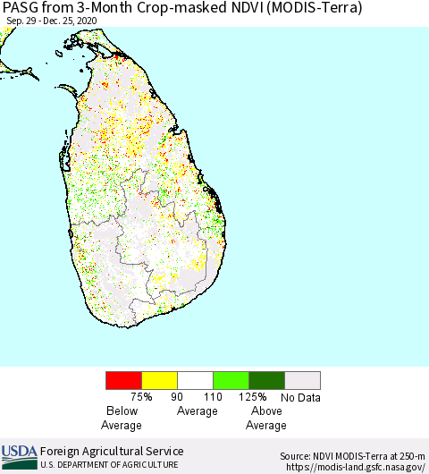 Sri Lanka PASG from 3-Month Crop-masked NDVI (MODIS-Terra) Thematic Map For 12/21/2020 - 12/31/2020