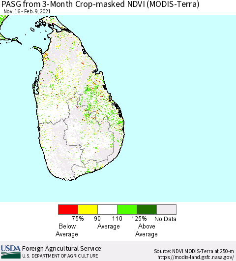 Sri Lanka PASG from 3-Month Crop-masked NDVI (MODIS-Terra) Thematic Map For 2/1/2021 - 2/10/2021