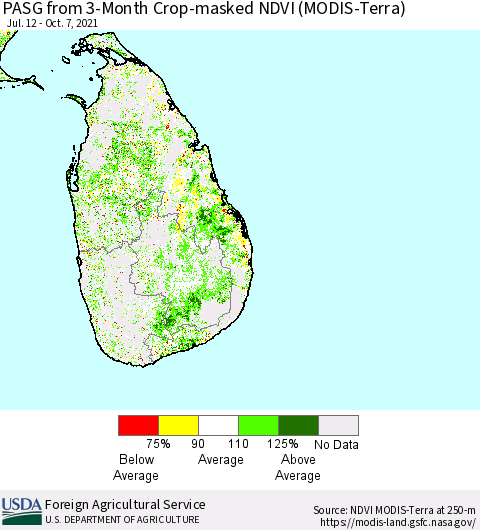 Sri Lanka PASG from 3-Month Crop-masked NDVI (MODIS-Terra) Thematic Map For 10/1/2021 - 10/10/2021