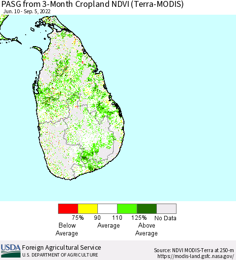 Sri Lanka PASG from 3-Month Cropland NDVI (Terra-MODIS) Thematic Map For 9/1/2022 - 9/10/2022