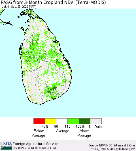 Sri Lanka PASG from 3-Month Cropland NDVI (Terra-MODIS) Thematic Map For 9/21/2022 - 9/30/2022