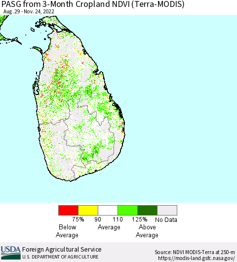 Sri Lanka PASG from 3-Month Cropland NDVI (Terra-MODIS) Thematic Map For 11/21/2022 - 11/30/2022