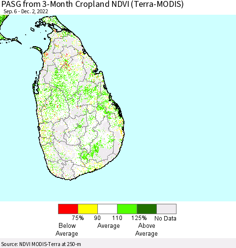 Sri Lanka PASG from 3-Month Cropland NDVI (Terra-MODIS) Thematic Map For 11/25/2022 - 12/2/2022
