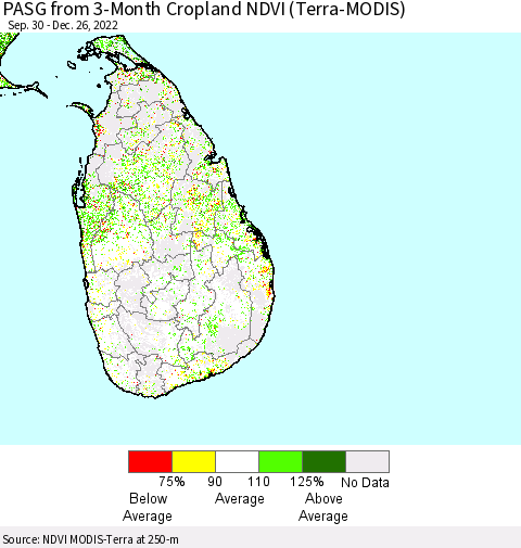 Sri Lanka PASG from 3-Month Cropland NDVI (Terra-MODIS) Thematic Map For 12/19/2022 - 12/26/2022