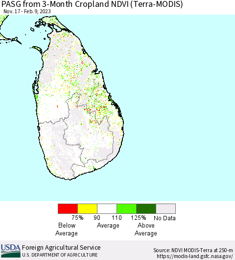 Sri Lanka PASG from 3-Month Cropland NDVI (Terra-MODIS) Thematic Map For 2/1/2023 - 2/10/2023