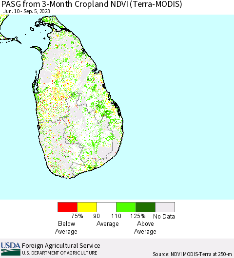 Sri Lanka PASG from 3-Month Cropland NDVI (Terra-MODIS) Thematic Map For 9/1/2023 - 9/10/2023