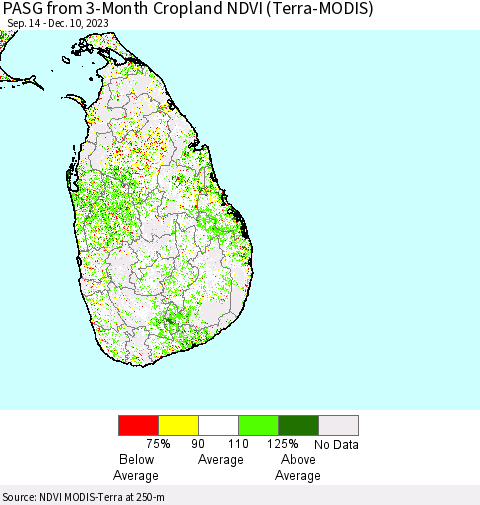 Sri Lanka PASG from 3-Month Cropland NDVI (Terra-MODIS) Thematic Map For 12/3/2023 - 12/10/2023