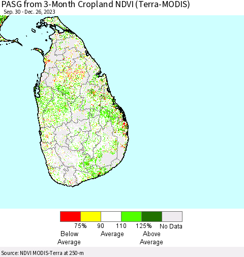 Sri Lanka PASG from 3-Month Cropland NDVI (Terra-MODIS) Thematic Map For 12/19/2023 - 12/26/2023