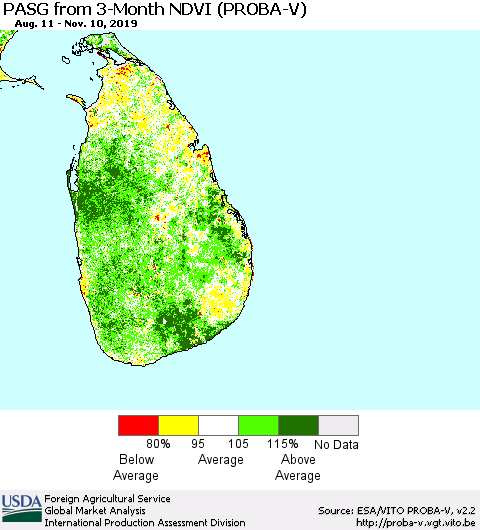 Sri Lanka PASG from 3-Month NDVI (PROBA-V) Thematic Map For 11/1/2019 - 11/10/2019