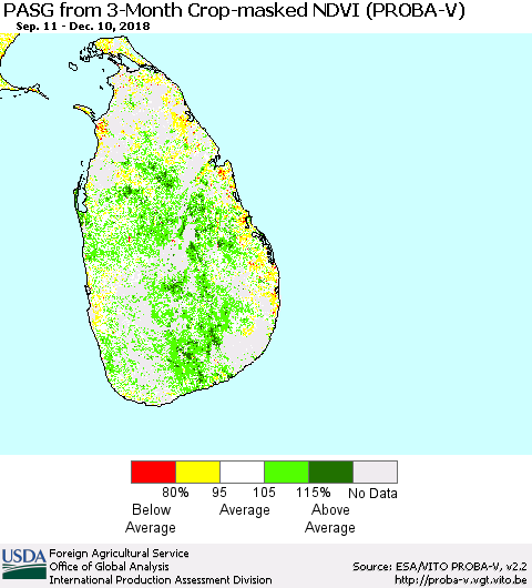 Sri Lanka PASG from 3-Month Crop-masked NDVI (PROBA-V) Thematic Map For 12/1/2018 - 12/10/2018