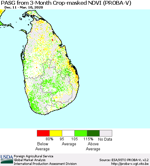 Sri Lanka PASG from 3-Month Crop-masked NDVI (PROBA-V) Thematic Map For 3/1/2020 - 3/10/2020