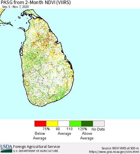 Sri Lanka PASG from 2-Month NDVI (VIIRS) Thematic Map For 11/1/2020 - 11/10/2020