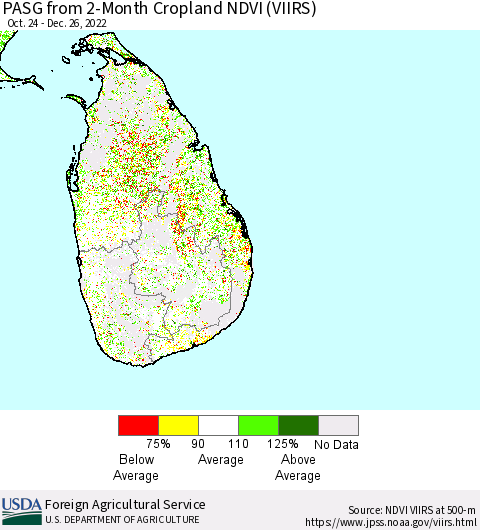 Sri Lanka PASG from 2-Month Cropland NDVI (VIIRS) Thematic Map For 12/21/2022 - 12/31/2022