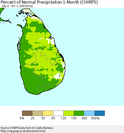 Sri Lanka Percent of Normal Precipitation 1-Month (CHIRPS) Thematic Map For 9/6/2019 - 10/5/2019