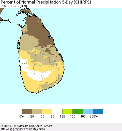 Sri Lanka Percent of Normal Precipitation 5-Day (CHIRPS) Thematic Map For 11/1/2019 - 11/5/2019