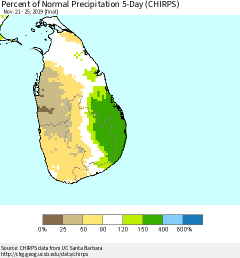 Sri Lanka Percent of Normal Precipitation 5-Day (CHIRPS) Thematic Map For 11/21/2019 - 11/25/2019