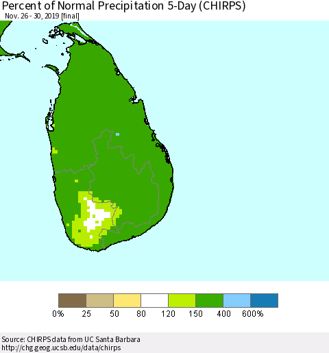 Sri Lanka Percent of Normal Precipitation 5-Day (CHIRPS) Thematic Map For 11/26/2019 - 11/30/2019