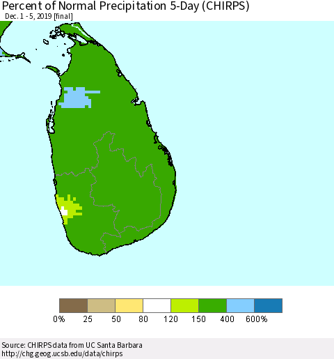 Sri Lanka Percent of Normal Precipitation 5-Day (CHIRPS) Thematic Map For 12/1/2019 - 12/5/2019