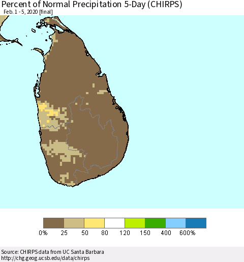 Sri Lanka Percent of Normal Precipitation 5-Day (CHIRPS) Thematic Map For 2/1/2020 - 2/5/2020