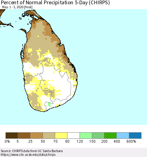 Sri Lanka Percent of Normal Precipitation 5-Day (CHIRPS) Thematic Map For 5/1/2020 - 5/5/2020