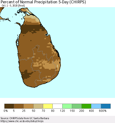 Sri Lanka Percent of Normal Precipitation 5-Day (CHIRPS) Thematic Map For 10/1/2020 - 10/5/2020