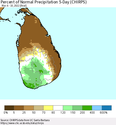 Sri Lanka Percent of Normal Precipitation 5-Day (CHIRPS) Thematic Map For 3/6/2022 - 3/10/2022