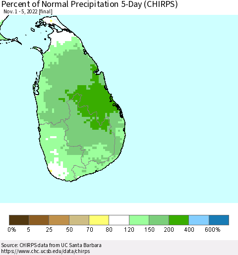 Sri Lanka Percent of Normal Precipitation 5-Day (CHIRPS) Thematic Map For 11/1/2022 - 11/5/2022